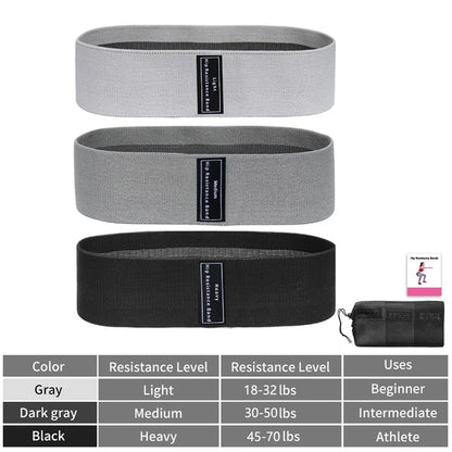 Fabric Resistance Hip and Glute Bands - Elastic Workout Loops for Squats and Stretching - Fitness Equipment for Yoga and Gym